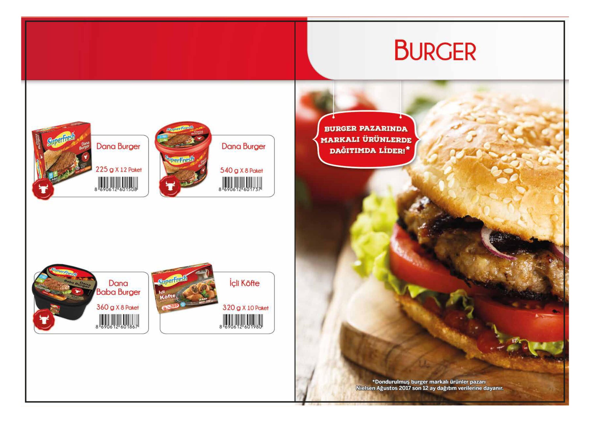 sf_perakende_katalogu_2017-14