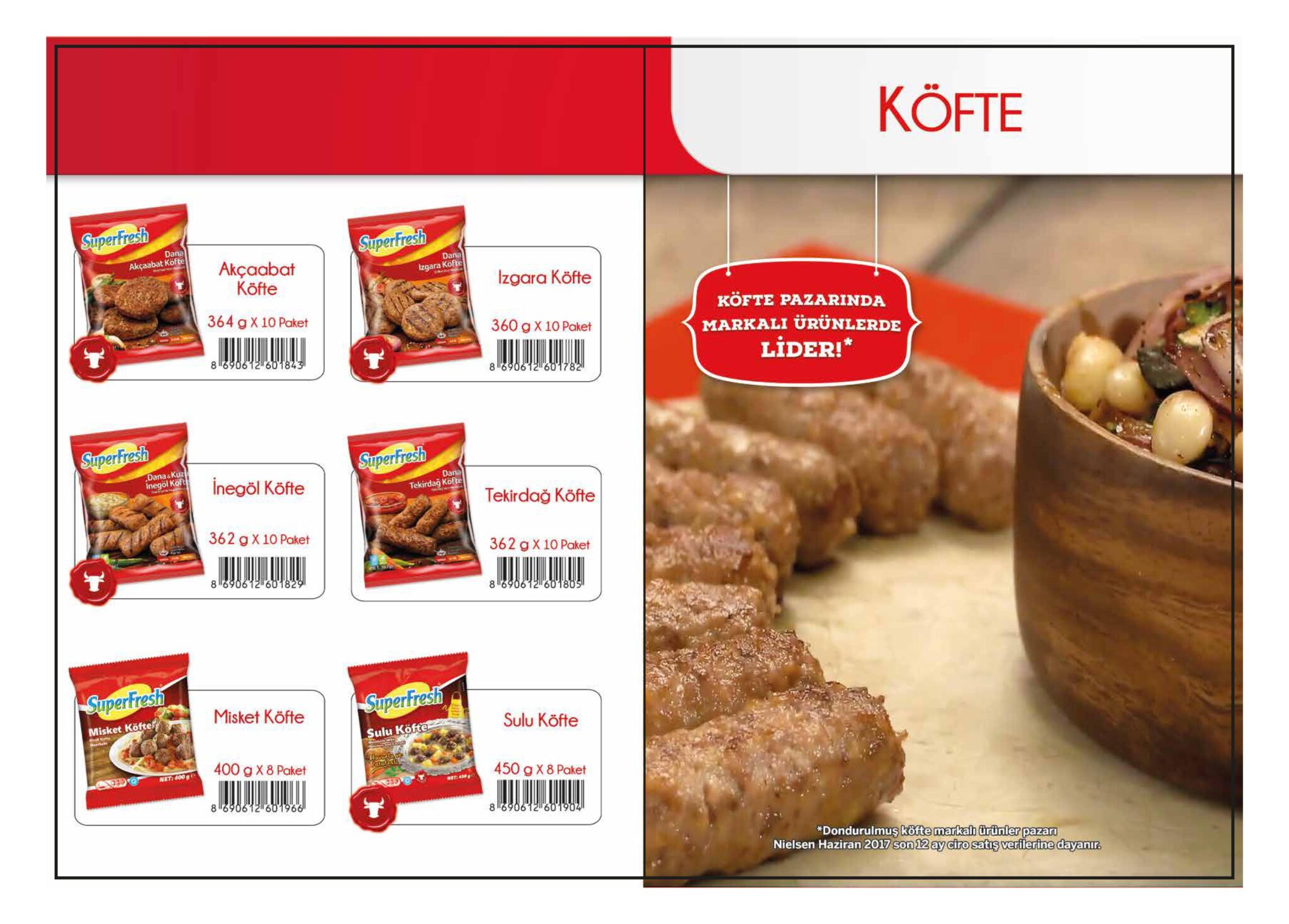 sf_perakende_katalogu_2017-16