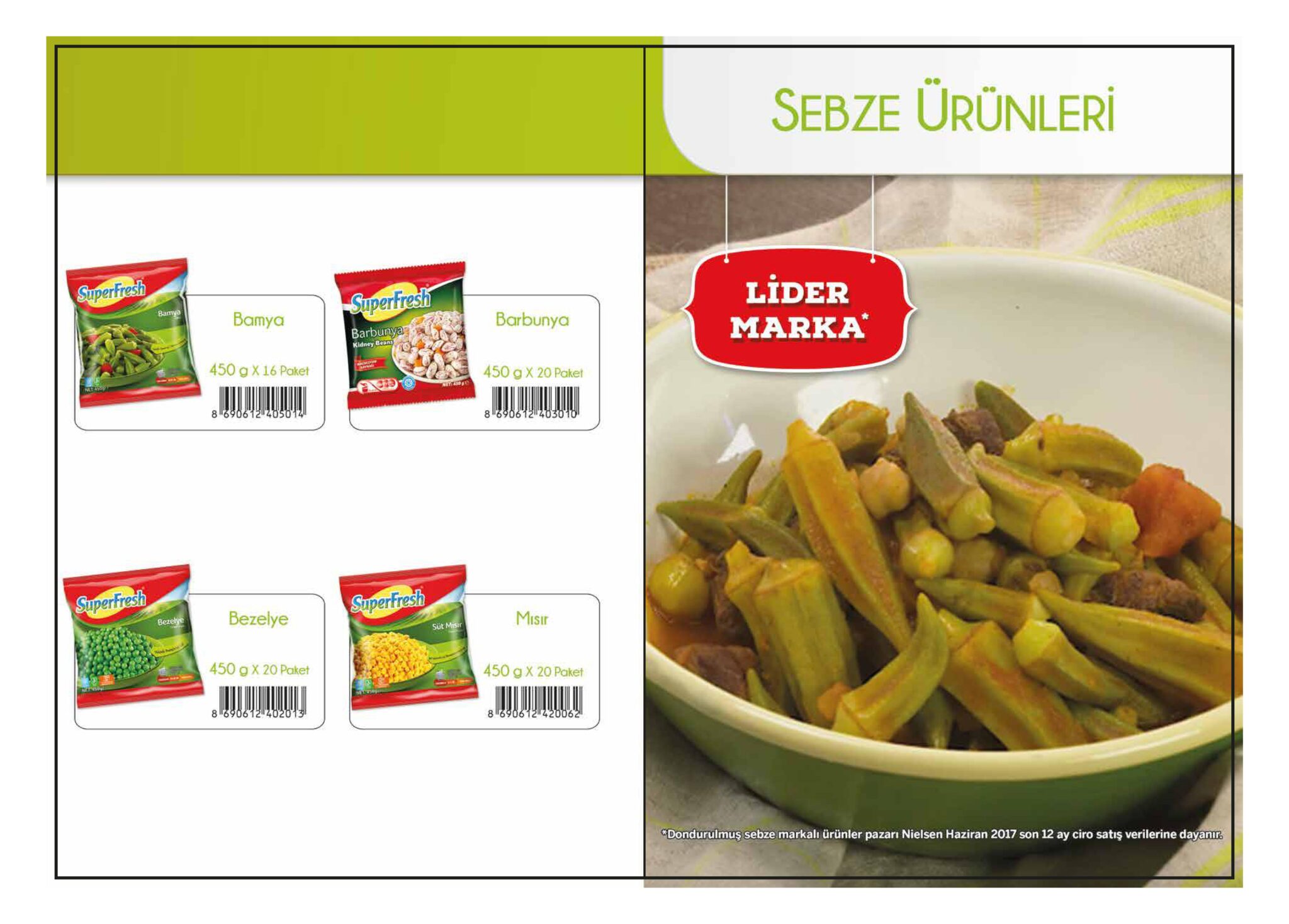 sf_perakende_katalogu_2017-22