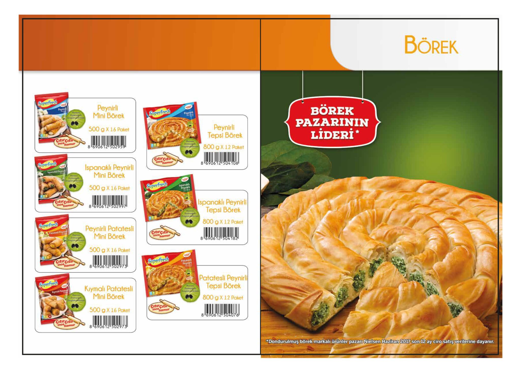 sf_perakende_katalogu_2017-6