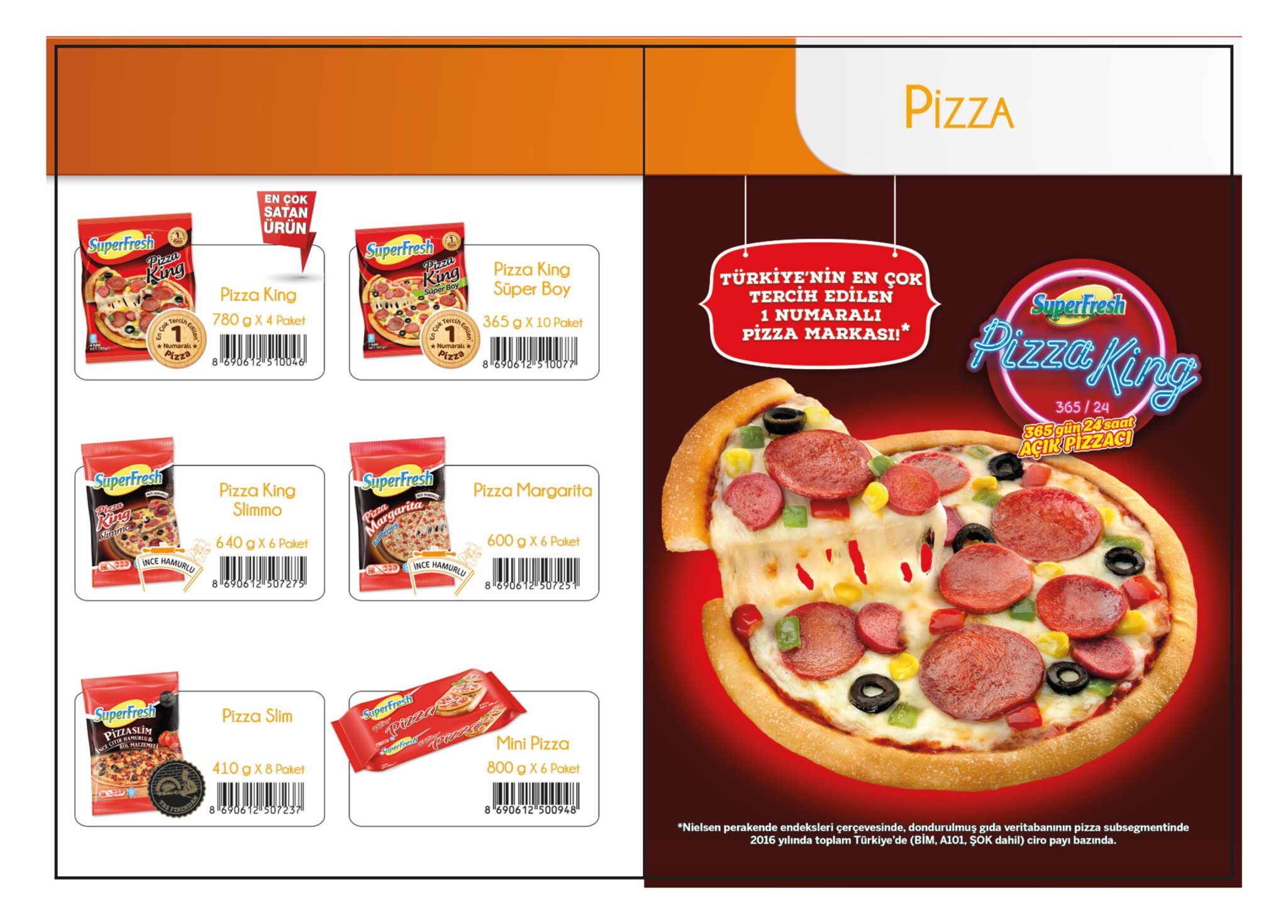 sf_perakende_katalogu_2017-7